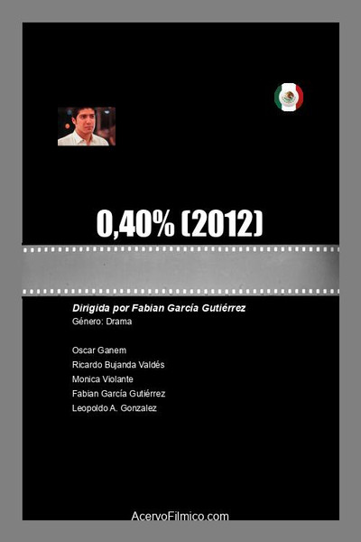 Póster de 0,40%