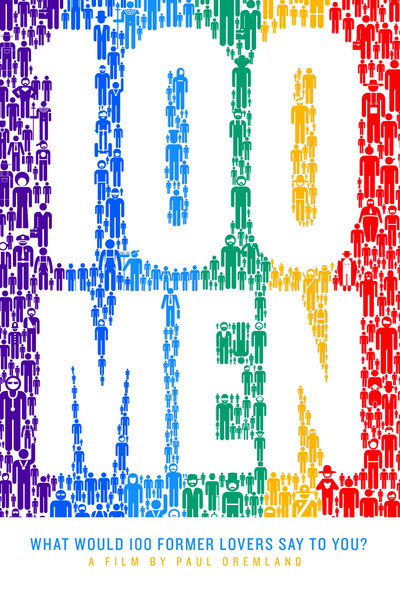 Póster de 100 Men