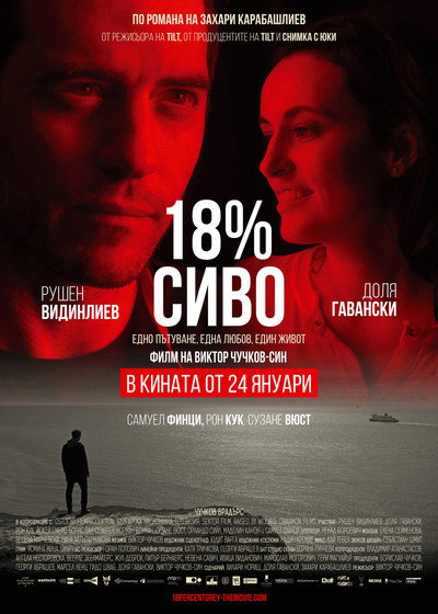 Póster de 18% Grey