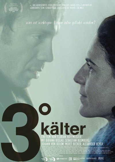 Póster de 3° kälter