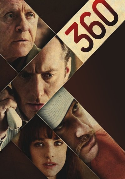 Póster de 360