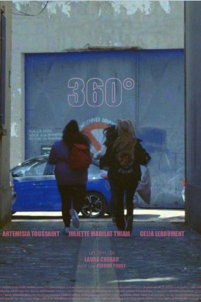 Póster de 360°