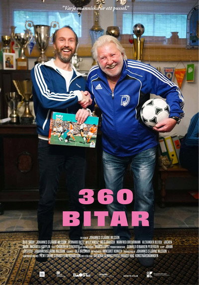 Póster de 360 bitar