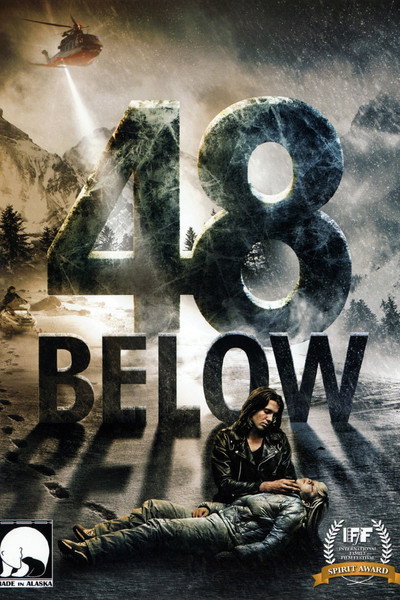 Póster de 48 Below