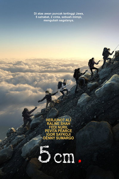 Póster de 5 cm