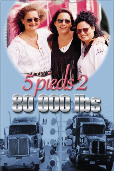 Póster de 5 pieds 2 - 80000 lbs