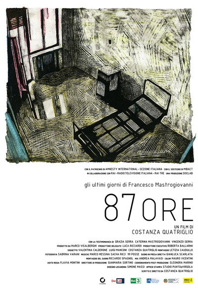 Póster de 87 ore
