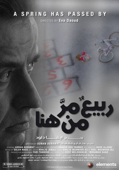 Póster de A Spring Has Passed By