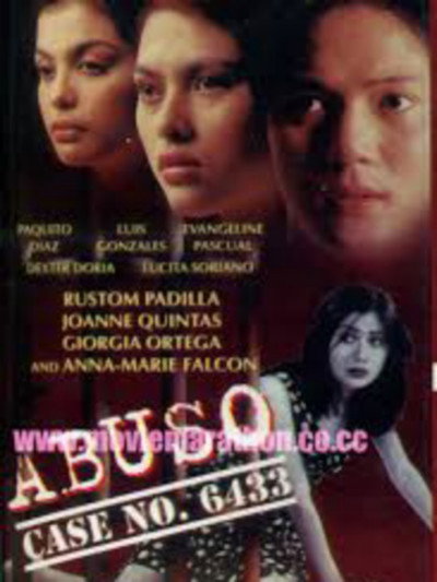 Póster de Abuso: Case #6433