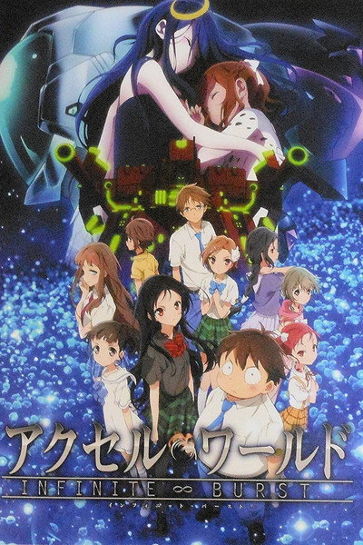 Póster de Accel World: Infinite Burst
