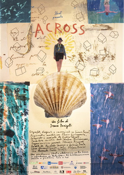 Póster de Across