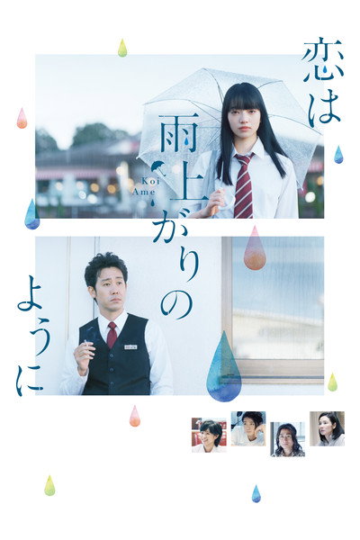 Póster de After the Rain