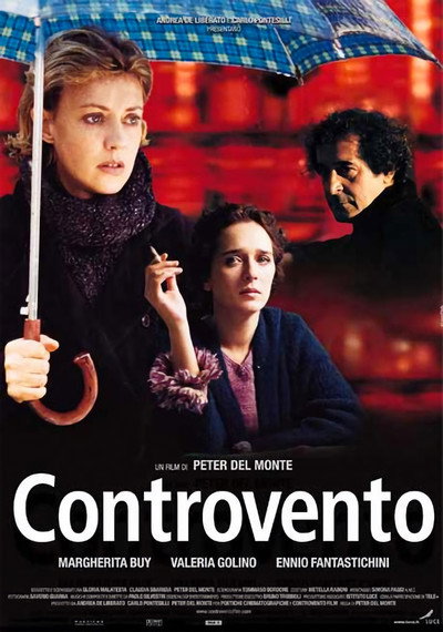 Póster de Against the Wind