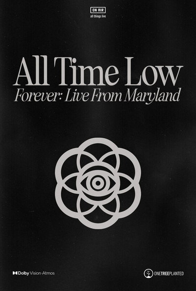 Póster de All Time Low Forever: Live from Maryland