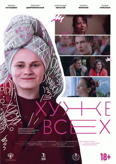 Póster de All Wrong Girl
