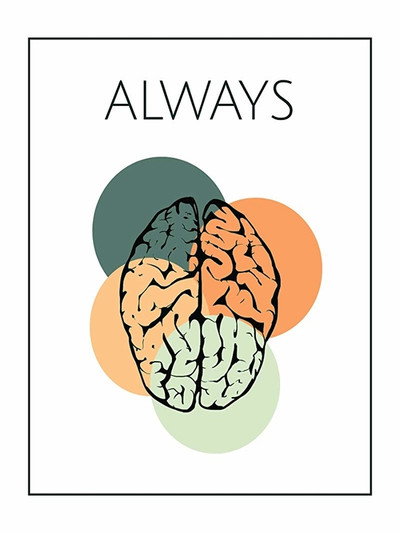 Póster de Always