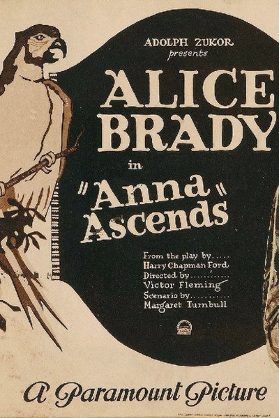 Póster de Anna Ascends