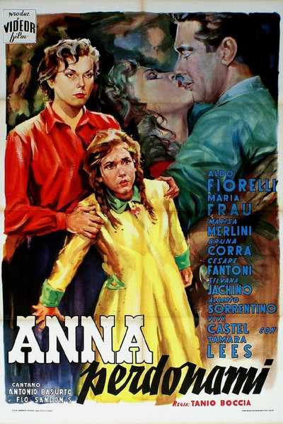 Póster de Anna perdonami