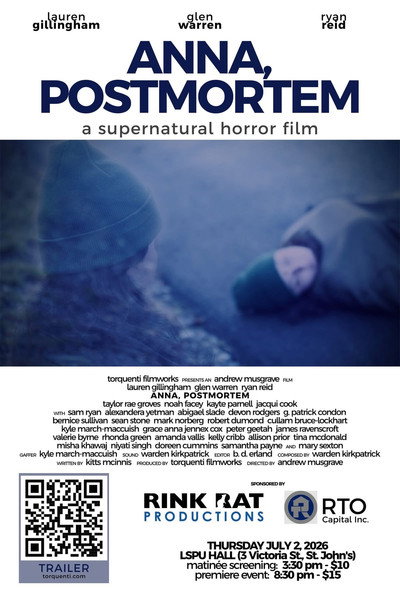 Póster de Anna, Postmortem