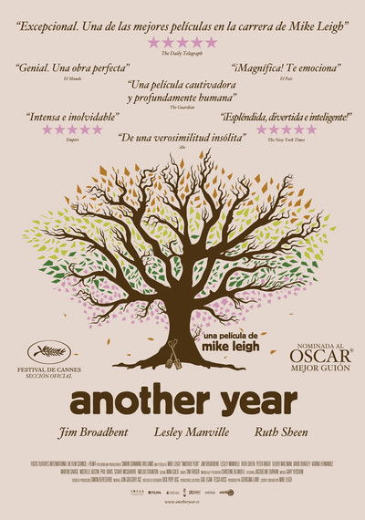 Póster de Another year