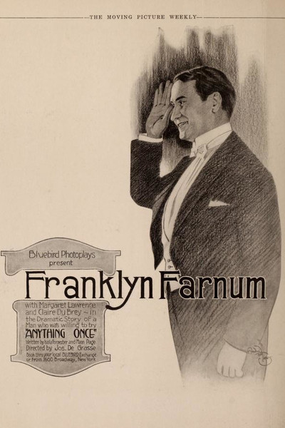 Póster de Anything Once