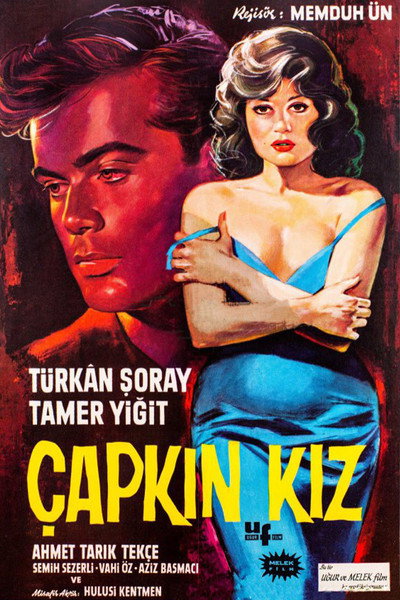 Póster de Çapkin kiz