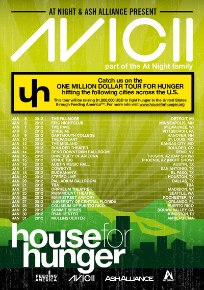 Póster de Avicii on Tour