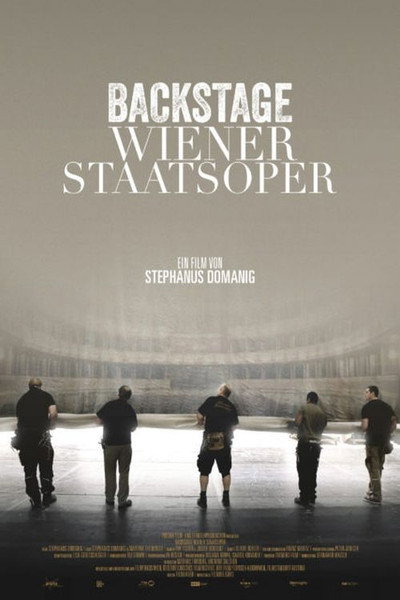 Póster de Backstage Vienna State Opera
