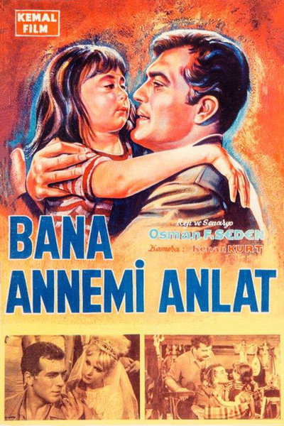 Póster de Bana Annemi Anlat