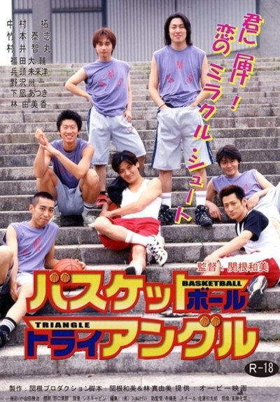 Póster de Basketball Training