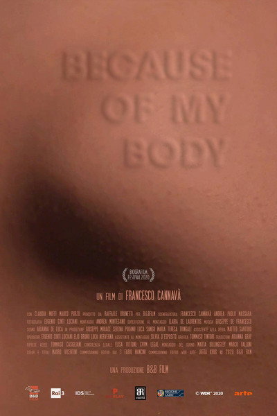 Póster de Because of My Body