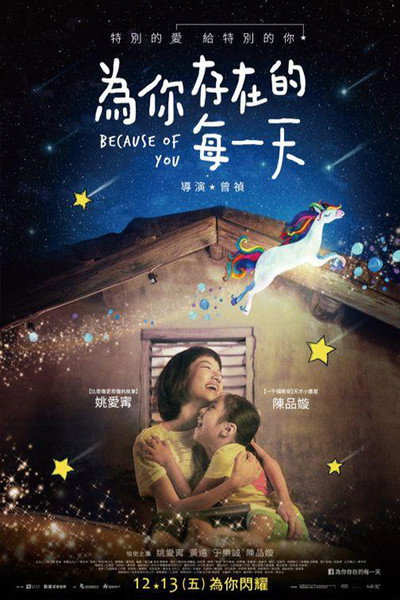Póster de Because of You