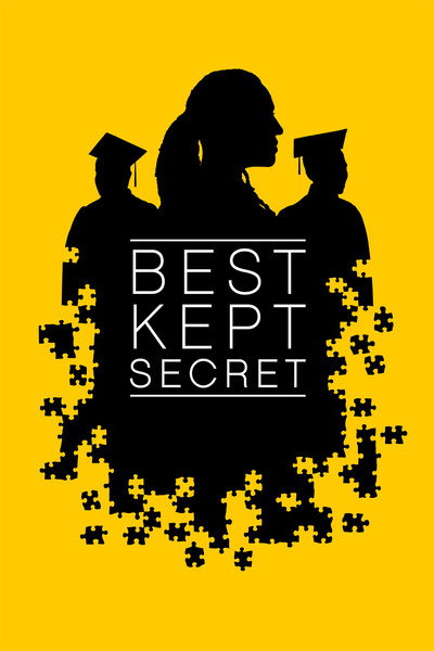 Póster de Best Kept Secret