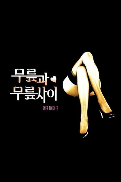 Póster de Between the Knees