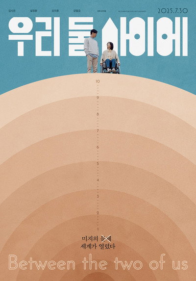Póster de Between the Two of Us
