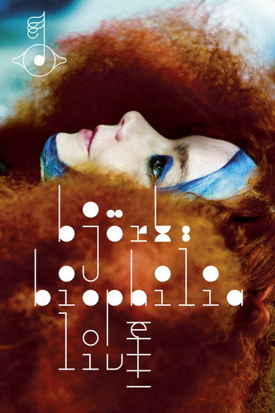 Póster de Bjork: Biophilia Live