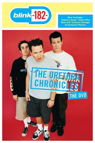 Póster de Blink 182: The Urethra Chronicles