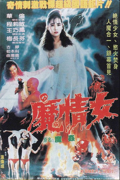 Póster de Blood Maniac