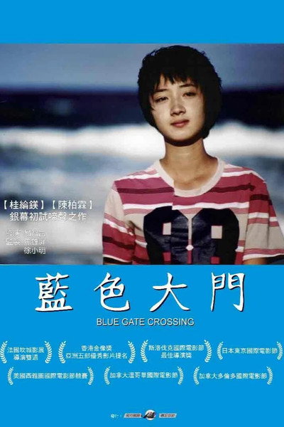 Póster de Blue gate crossing