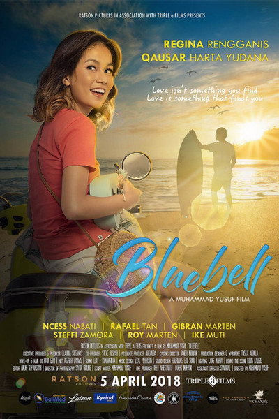 Póster de Bluebell