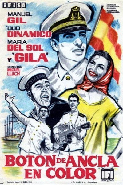 Póster de Botón de ancla