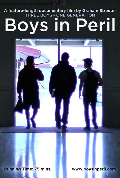 Póster de Boys in Peril