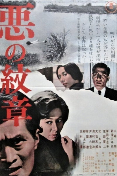 Póster de Brand of Evil