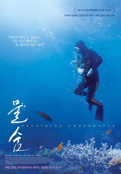 Póster de Breathing Underwater
