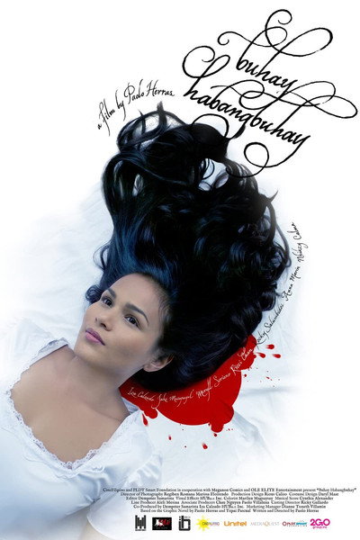 Póster de Buhay habangbuhay