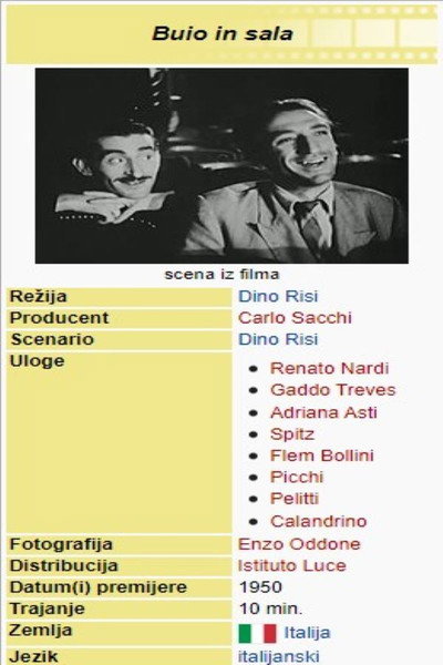 Póster de Buio in sala