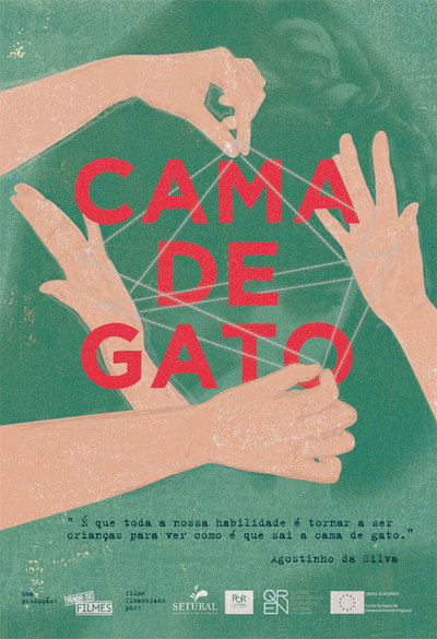 Póster de Cama de Gato