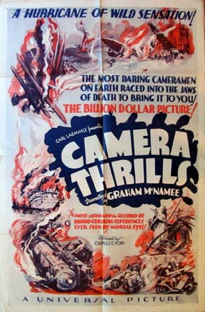 Póster de Camera Thrills