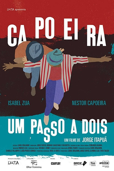 Póster de Capoeira, Inside the Game