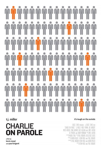 Póster de Charlie on Parole